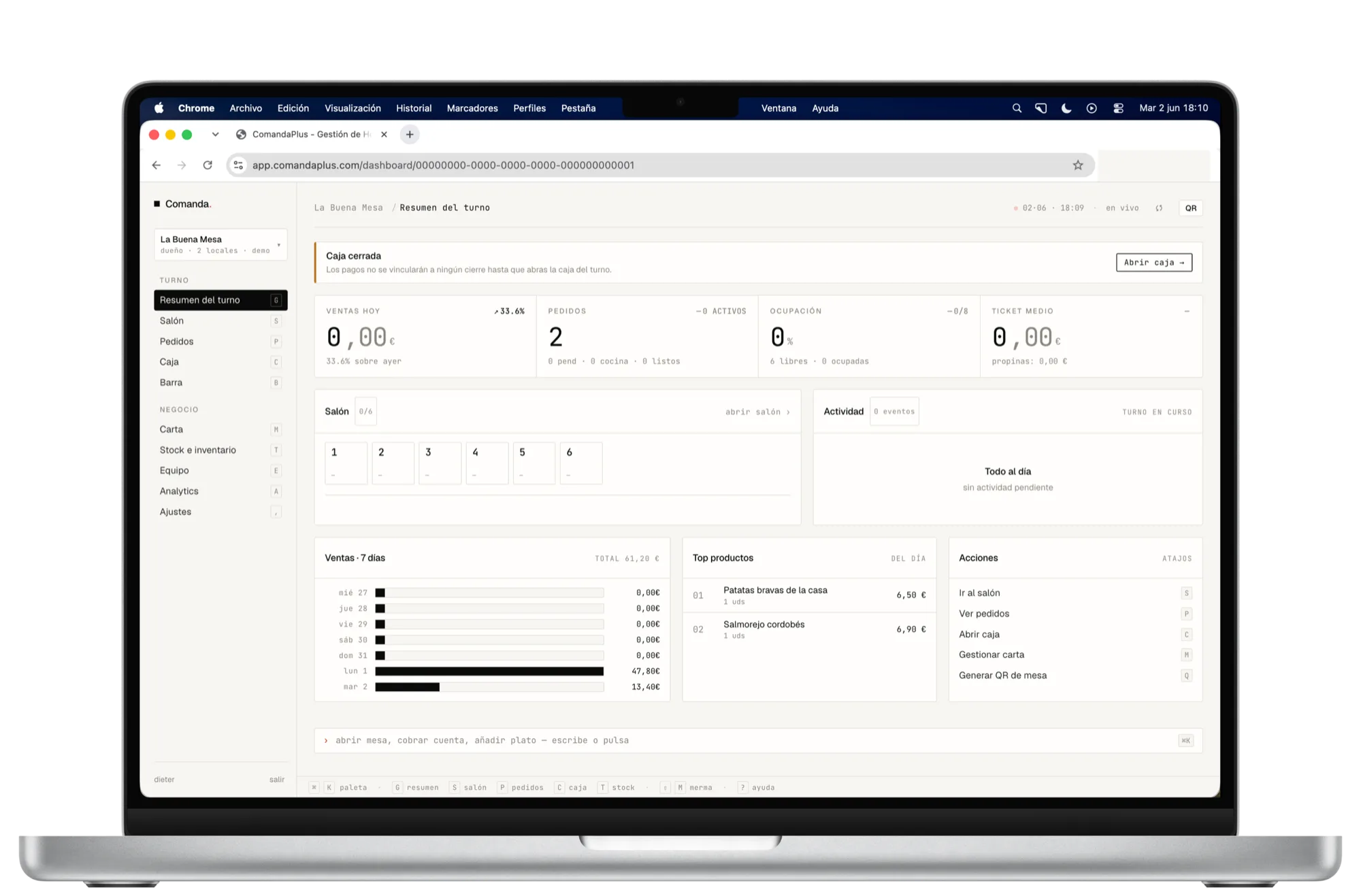 Panel de ComandaPlus con las ventas, la ocupación de mesas y la actividad del turno actualizándose en tiempo real